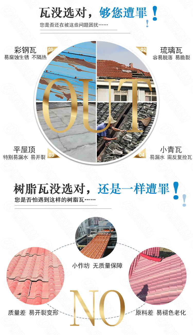 應(yīng)用實(shí)景